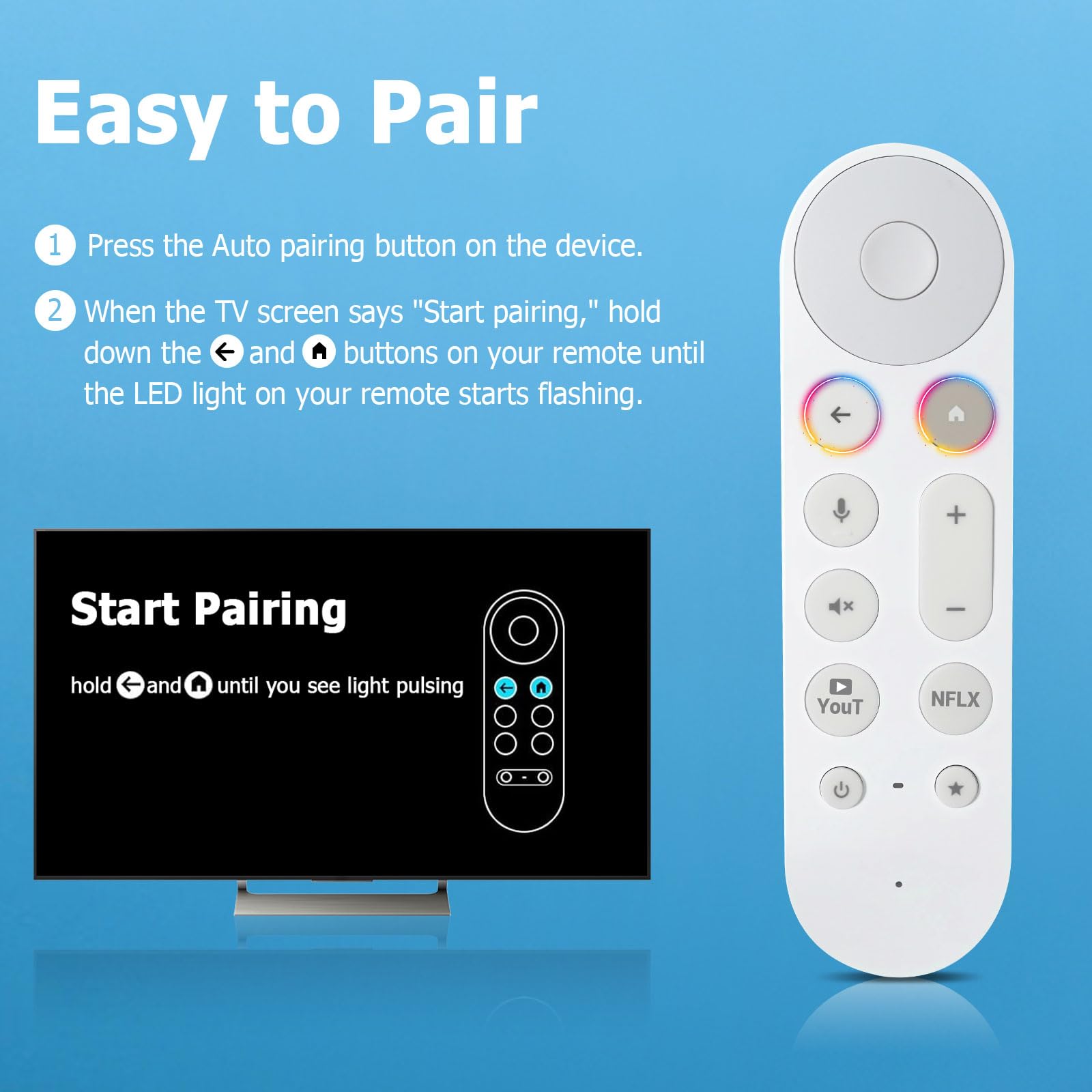 Amazon | LUIRSAY Google TVストリーマー(4K)用交換用リモコン ブザー
